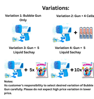 Bazooka Bubble Gun Toy ��� Fun Automatic Bubble M